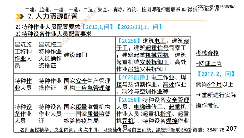 s2025一建机电-高扬-技术板块2-工艺_2026年一级建造师_2026年一建机电_2025年一建机电SVIP_04-冲刺串讲✿考点强化✿小灶集训_31-机电《案例专项班》高扬DL_讲义