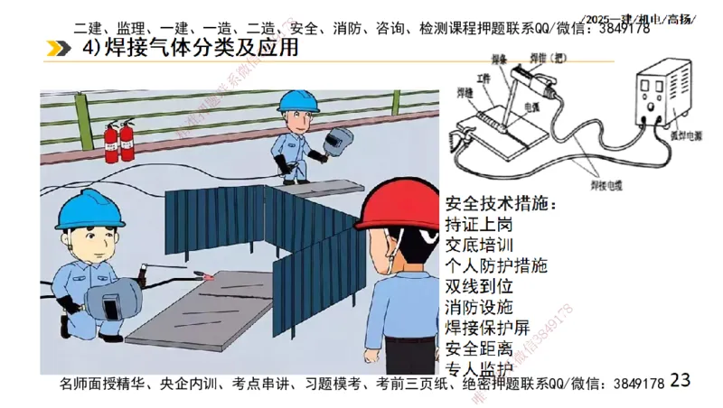 s2025一建机电-高扬-技术板块2-工艺_2026年一级建造师_2026年一建机电_2025年一建机电SVIP_04-冲刺串讲✿考点强化✿小灶集训_31-机电《案例专项班》高扬DL_讲义