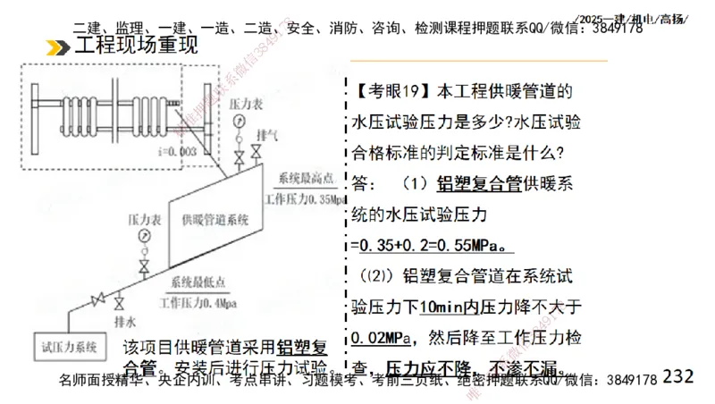 s2025一建机电-高扬-技术板块2-工艺_2026年一级建造师_2026年一建机电_2025年一建机电SVIP_04-冲刺串讲✿考点强化✿小灶集训_31-机电《案例专项班》高扬DL_讲义