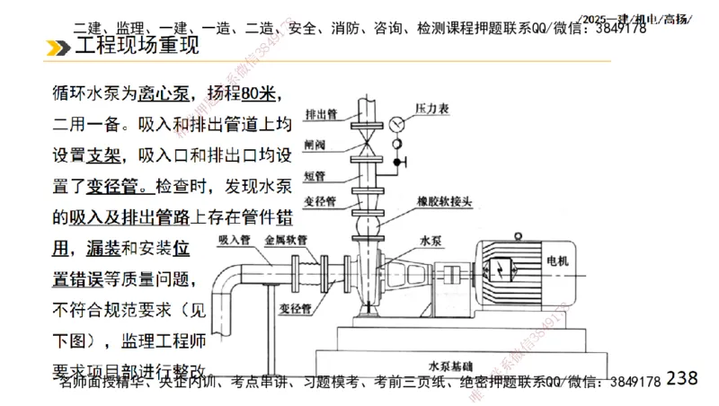 s2025一建机电-高扬-技术板块2-工艺_2026年一级建造师_2026年一建机电_2025年一建机电SVIP_04-冲刺串讲✿考点强化✿小灶集训_31-机电《案例专项班》高扬DL_讲义