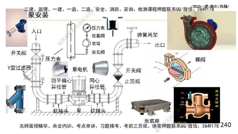 s2025一建机电-高扬-技术板块2-工艺_2026年一级建造师_2026年一建机电_2025年一建机电SVIP_04-冲刺串讲✿考点强化✿小灶集训_31-机电《案例专项班》高扬DL_讲义