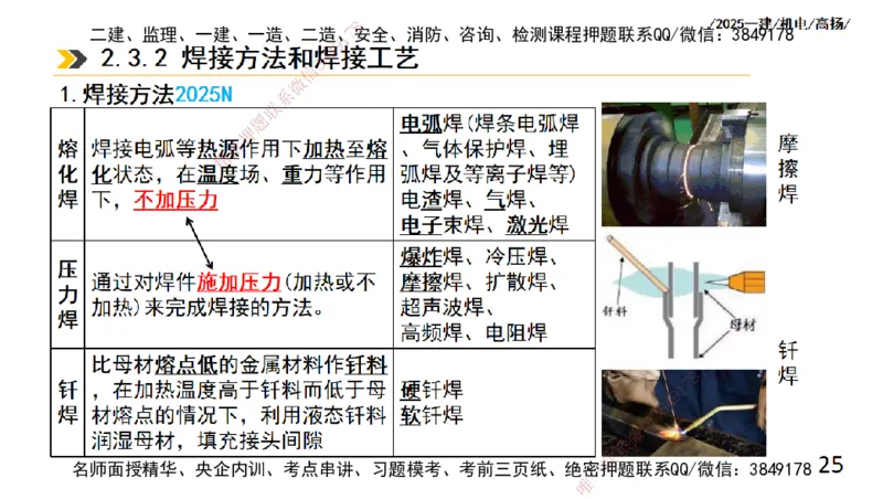 s2025一建机电-高扬-技术板块2-工艺_2026年一级建造师_2026年一建机电_2025年一建机电SVIP_04-冲刺串讲✿考点强化✿小灶集训_31-机电《案例专项班》高扬DL_讲义