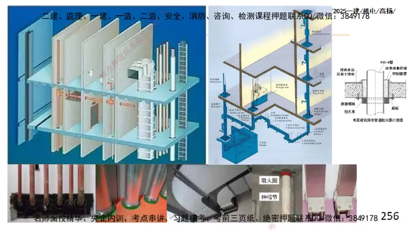 s2025一建机电-高扬-技术板块2-工艺_2026年一级建造师_2026年一建机电_2025年一建机电SVIP_04-冲刺串讲✿考点强化✿小灶集训_31-机电《案例专项班》高扬DL_讲义
