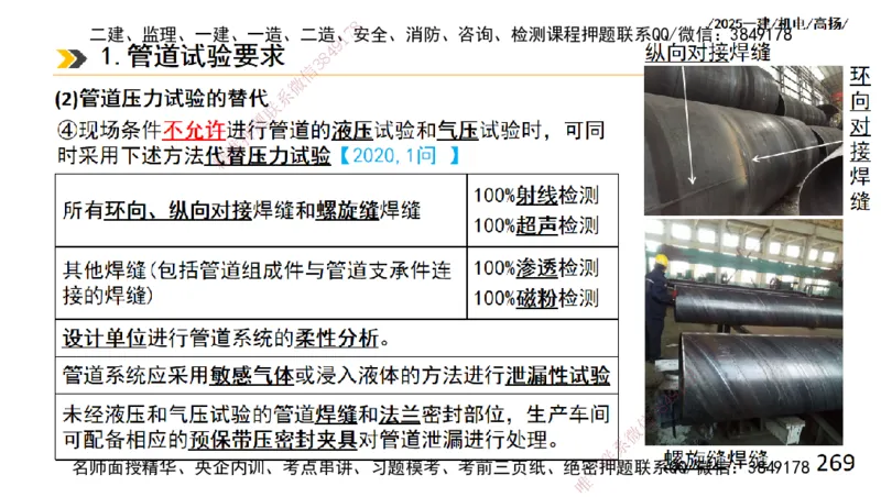s2025一建机电-高扬-技术板块2-工艺_2026年一级建造师_2026年一建机电_2025年一建机电SVIP_04-冲刺串讲✿考点强化✿小灶集训_31-机电《案例专项班》高扬DL_讲义