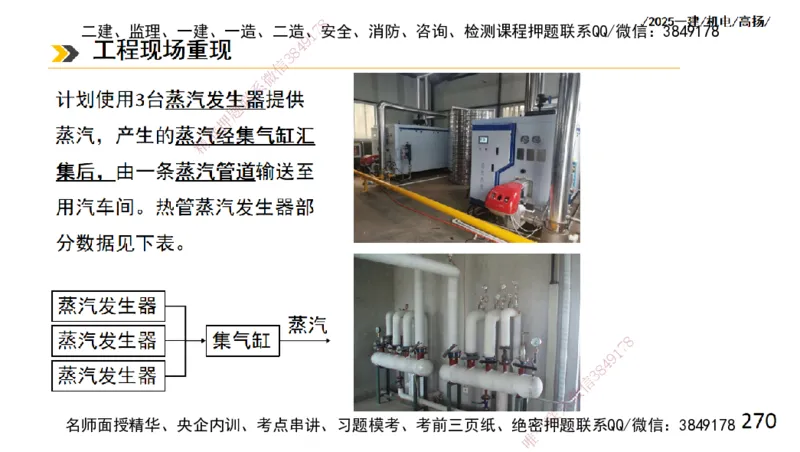 s2025一建机电-高扬-技术板块2-工艺_2026年一级建造师_2026年一建机电_2025年一建机电SVIP_04-冲刺串讲✿考点强化✿小灶集训_31-机电《案例专项班》高扬DL_讲义