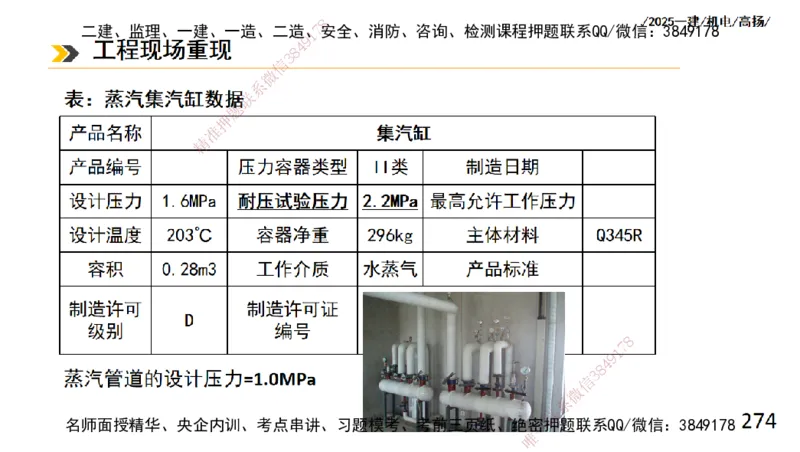s2025一建机电-高扬-技术板块2-工艺_2026年一级建造师_2026年一建机电_2025年一建机电SVIP_04-冲刺串讲✿考点强化✿小灶集训_31-机电《案例专项班》高扬DL_讲义
