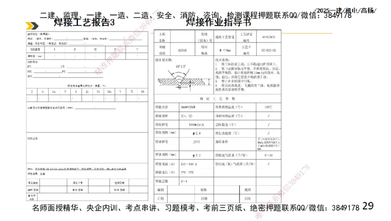 s2025一建机电-高扬-技术板块2-工艺_2026年一级建造师_2026年一建机电_2025年一建机电SVIP_04-冲刺串讲✿考点强化✿小灶集训_31-机电《案例专项班》高扬DL_讲义