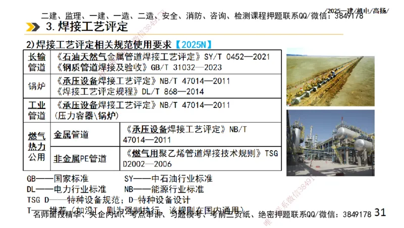 s2025一建机电-高扬-技术板块2-工艺_2026年一级建造师_2026年一建机电_2025年一建机电SVIP_04-冲刺串讲✿考点强化✿小灶集训_31-机电《案例专项班》高扬DL_讲义