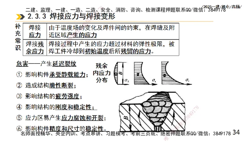 s2025一建机电-高扬-技术板块2-工艺_2026年一级建造师_2026年一建机电_2025年一建机电SVIP_04-冲刺串讲✿考点强化✿小灶集训_31-机电《案例专项班》高扬DL_讲义