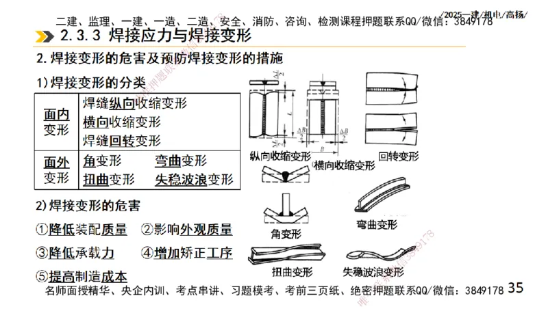s2025一建机电-高扬-技术板块2-工艺_2026年一级建造师_2026年一建机电_2025年一建机电SVIP_04-冲刺串讲✿考点强化✿小灶集训_31-机电《案例专项班》高扬DL_讲义
