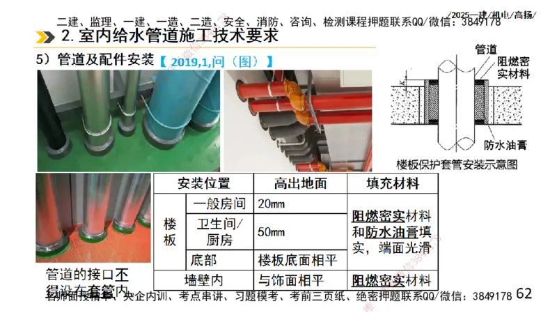 s2025一建机电-高扬-技术板块2-工艺_2026年一级建造师_2026年一建机电_2025年一建机电SVIP_04-冲刺串讲✿考点强化✿小灶集训_31-机电《案例专项班》高扬DL_讲义