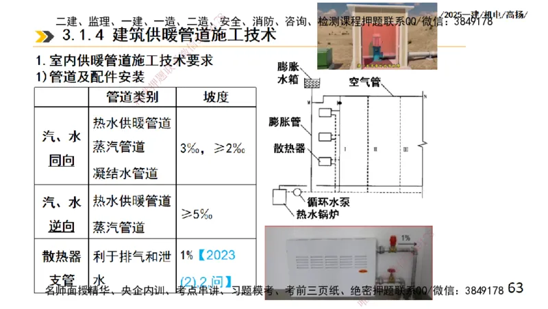s2025一建机电-高扬-技术板块2-工艺_2026年一级建造师_2026年一建机电_2025年一建机电SVIP_04-冲刺串讲✿考点强化✿小灶集训_31-机电《案例专项班》高扬DL_讲义