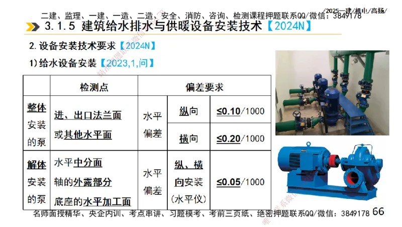 s2025一建机电-高扬-技术板块2-工艺_2026年一级建造师_2026年一建机电_2025年一建机电SVIP_04-冲刺串讲✿考点强化✿小灶集训_31-机电《案例专项班》高扬DL_讲义