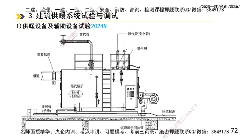 s2025一建机电-高扬-技术板块2-工艺_2026年一级建造师_2026年一建机电_2025年一建机电SVIP_04-冲刺串讲✿考点强化✿小灶集训_31-机电《案例专项班》高扬DL_讲义
