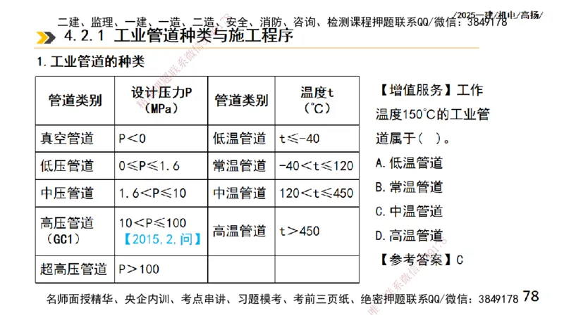 s2025一建机电-高扬-技术板块2-工艺_2026年一级建造师_2026年一建机电_2025年一建机电SVIP_04-冲刺串讲✿考点强化✿小灶集训_31-机电《案例专项班》高扬DL_讲义