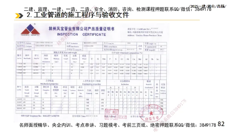 s2025一建机电-高扬-技术板块2-工艺_2026年一级建造师_2026年一建机电_2025年一建机电SVIP_04-冲刺串讲✿考点强化✿小灶集训_31-机电《案例专项班》高扬DL_讲义