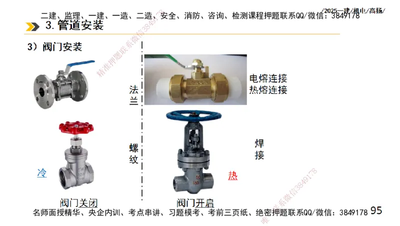 s2025一建机电-高扬-技术板块2-工艺_2026年一级建造师_2026年一建机电_2025年一建机电SVIP_04-冲刺串讲✿考点强化✿小灶集训_31-机电《案例专项班》高扬DL_讲义