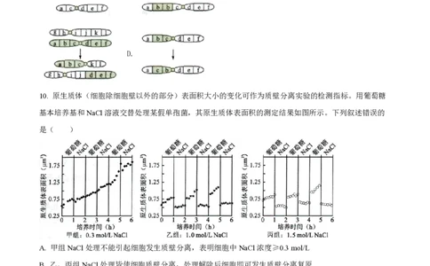 2022年高考生物试卷（湖南）（空白卷）_生物历年高考真题_新&middot;PDF版2008-2025&middot;高考生物真题_生物（按年份分类）2008-2025_2022&middot;高考生物真题