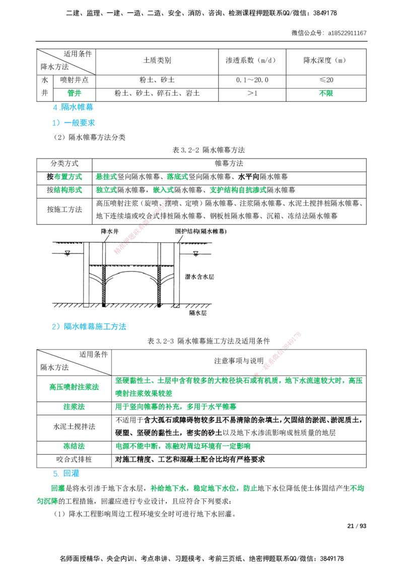 03-精讲课-第3章城市隧道工程与城市轨道交通工程_2026年一级建造师_2026年一建市政_2025年一建市政SVIP_02-基础精讲✿高端面授✿深度强化_讲义_精讲讲义