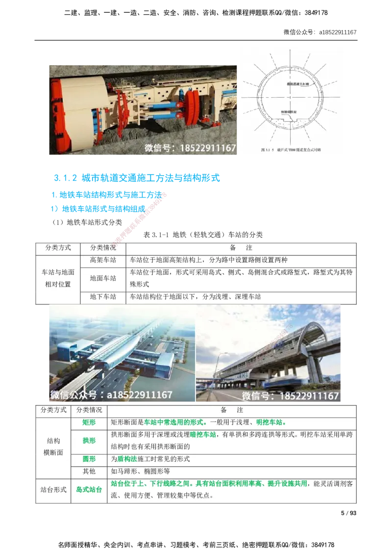 03-精讲课-第3章城市隧道工程与城市轨道交通工程_2026年一级建造师_2026年一建市政_2025年一建市政SVIP_02-基础精讲✿高端面授✿深度强化_讲义_精讲讲义