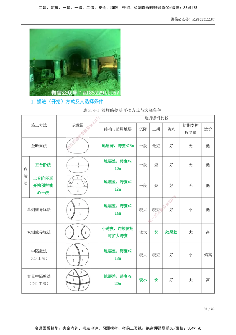 03-精讲课-第3章城市隧道工程与城市轨道交通工程_2026年一级建造师_2026年一建市政_2025年一建市政SVIP_02-基础精讲✿高端面授✿深度强化_讲义_精讲讲义