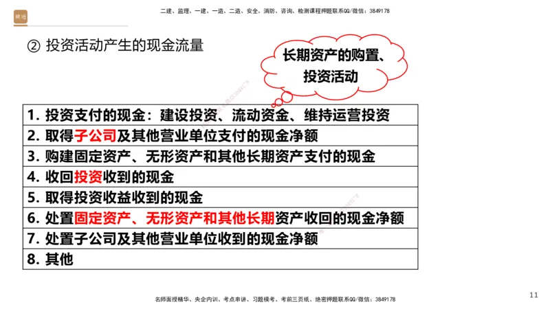 03.2025王晓波-精考速通-经济3_2026年一级建造师_2026年一建经济_2025年一建经济SVIP_02-基础精讲✿高端面授✿深度强化_20-经济《精考速通直播》王晓波HX_讲义