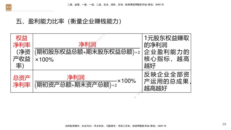 03.2025王晓波-精考速通-经济3_2026年一级建造师_2026年一建经济_2025年一建经济SVIP_02-基础精讲✿高端面授✿深度强化_20-经济《精考速通直播》王晓波HX_讲义