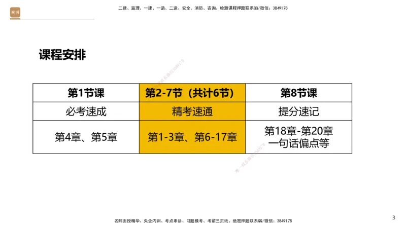 03.2025王晓波-精考速通-经济3_2026年一级建造师_2026年一建经济_2025年一建经济SVIP_02-基础精讲✿高端面授✿深度强化_20-经济《精考速通直播》王晓波HX_讲义