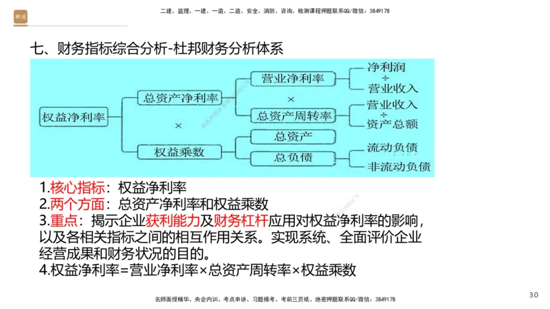 03.2025王晓波-精考速通-经济3_2026年一级建造师_2026年一建经济_2025年一建经济SVIP_02-基础精讲✿高端面授✿深度强化_20-经济《精考速通直播》王晓波HX_讲义