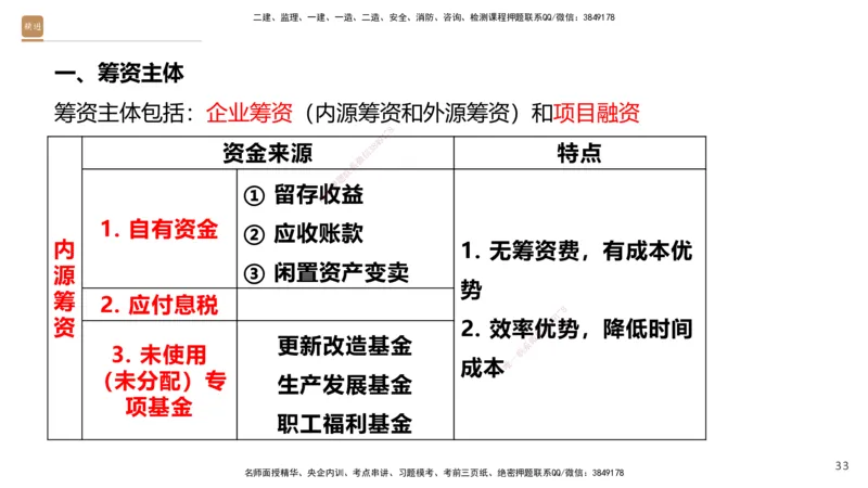 03.2025王晓波-精考速通-经济3_2026年一级建造师_2026年一建经济_2025年一建经济SVIP_02-基础精讲✿高端面授✿深度强化_20-经济《精考速通直播》王晓波HX_讲义