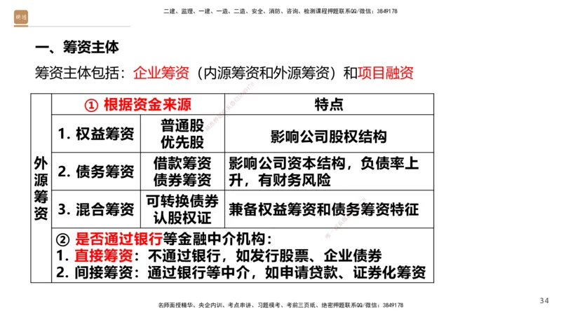 03.2025王晓波-精考速通-经济3_2026年一级建造师_2026年一建经济_2025年一建经济SVIP_02-基础精讲✿高端面授✿深度强化_20-经济《精考速通直播》王晓波HX_讲义