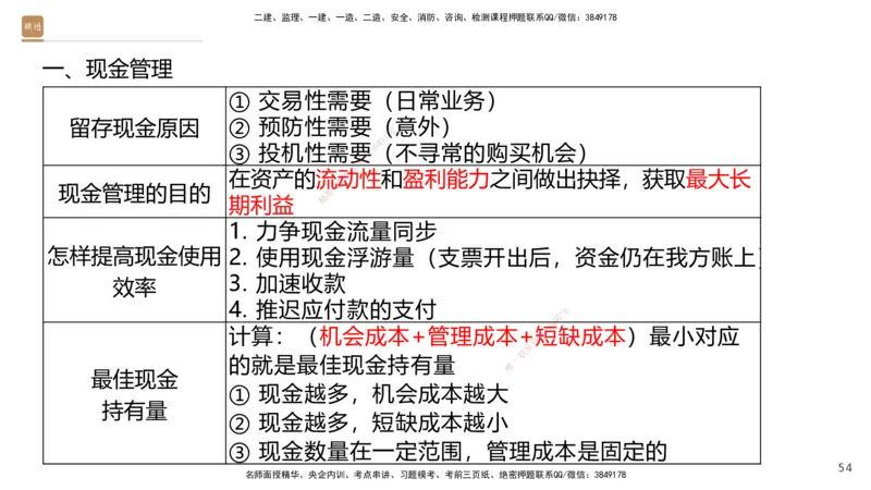 03.2025王晓波-精考速通-经济3_2026年一级建造师_2026年一建经济_2025年一建经济SVIP_02-基础精讲✿高端面授✿深度强化_20-经济《精考速通直播》王晓波HX_讲义