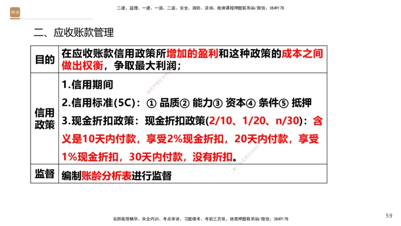 03.2025王晓波-精考速通-经济3_2026年一级建造师_2026年一建经济_2025年一建经济SVIP_02-基础精讲✿高端面授✿深度强化_20-经济《精考速通直播》王晓波HX_讲义