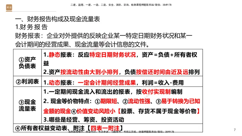 03.2025王晓波-精考速通-经济3_2026年一级建造师_2026年一建经济_2025年一建经济SVIP_02-基础精讲✿高端面授✿深度强化_20-经济《精考速通直播》王晓波HX_讲义