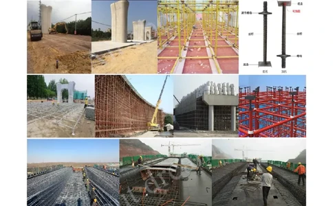 2025-06-第2章-城市桥梁工程（三）_2026年一级建造师_2026年一建市政_2025年一建市政SVIP_04-冲刺串讲✿考点强化✿小灶集训_18-市政《案例专项班》潘旭KL_讲义