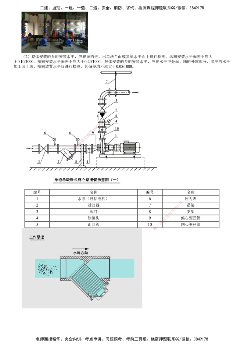 第03讲　供暖管道施工技术、给排水与供暖设备安装技术、给排水与供暖系统调试和检测_2026年一级建造师_2026年一建机电_2025年一建机电SVIP_02-基础精讲✿高端面授✿深度强化_83