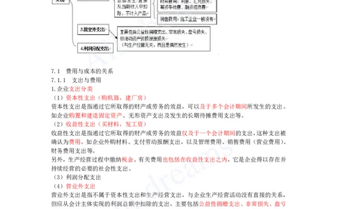 2025-24-第2篇-第7章-7.1-费用与成本的关系_2026年一级建造师_2026年一建经济_2025年一建经济SVIP_02-基础精讲✿高端面授✿深度强化_10-经济《天一精讲班》关涛、董航KL_关涛_讲义