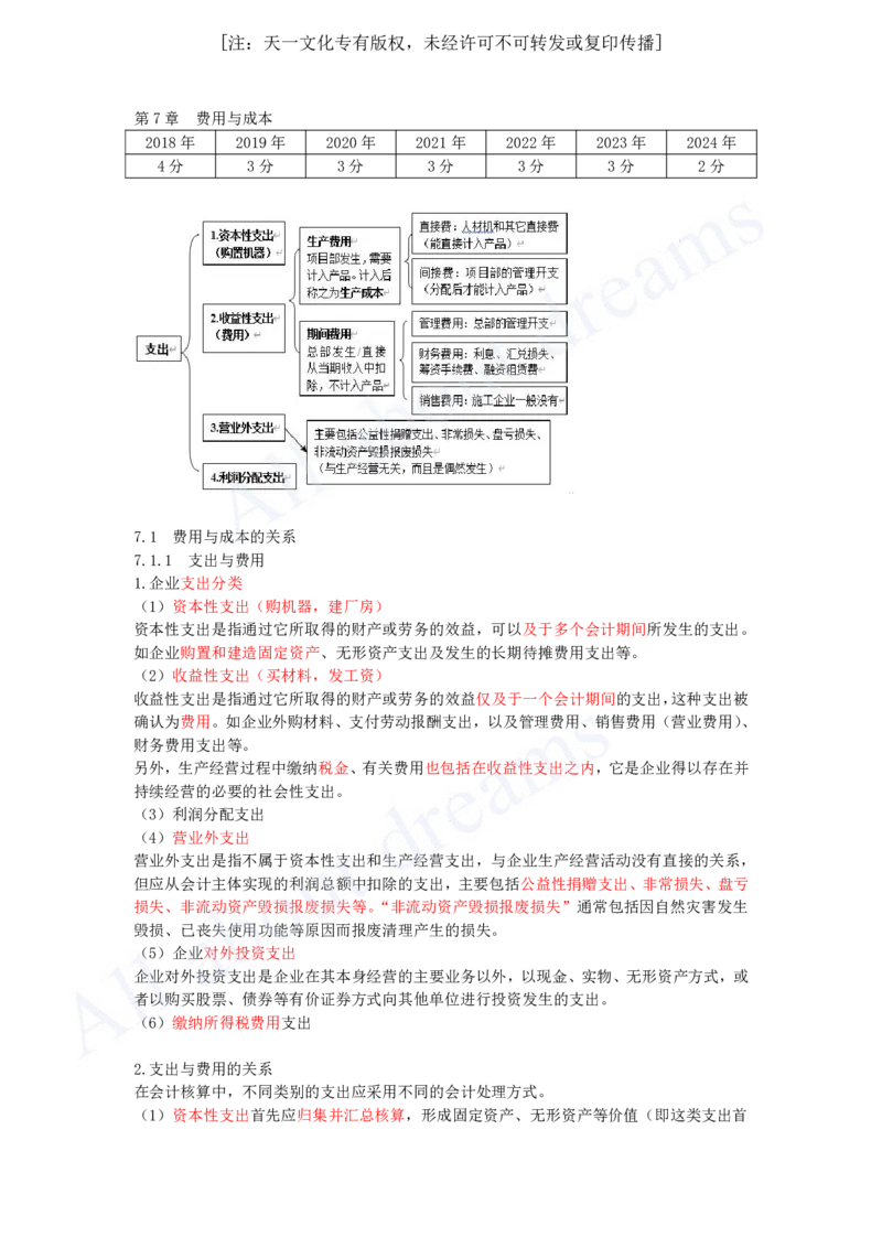 2025-24-第2篇-第7章-7.1-费用与成本的关系_2026年一级建造师_2026年一建经济_2025年一建经济SVIP_02-基础精讲✿高端面授✿深度强化_10-经济《天一精讲班》关涛、董航KL_关涛_讲义