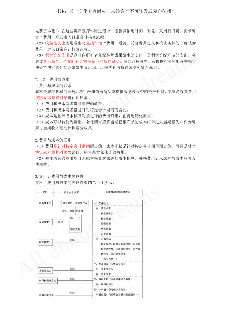 2025-24-第2篇-第7章-7.1-费用与成本的关系_2026年一级建造师_2026年一建经济_2025年一建经济SVIP_02-基础精讲✿高端面授✿深度强化_10-经济《天一精讲班》关涛、董航KL_关涛_讲义