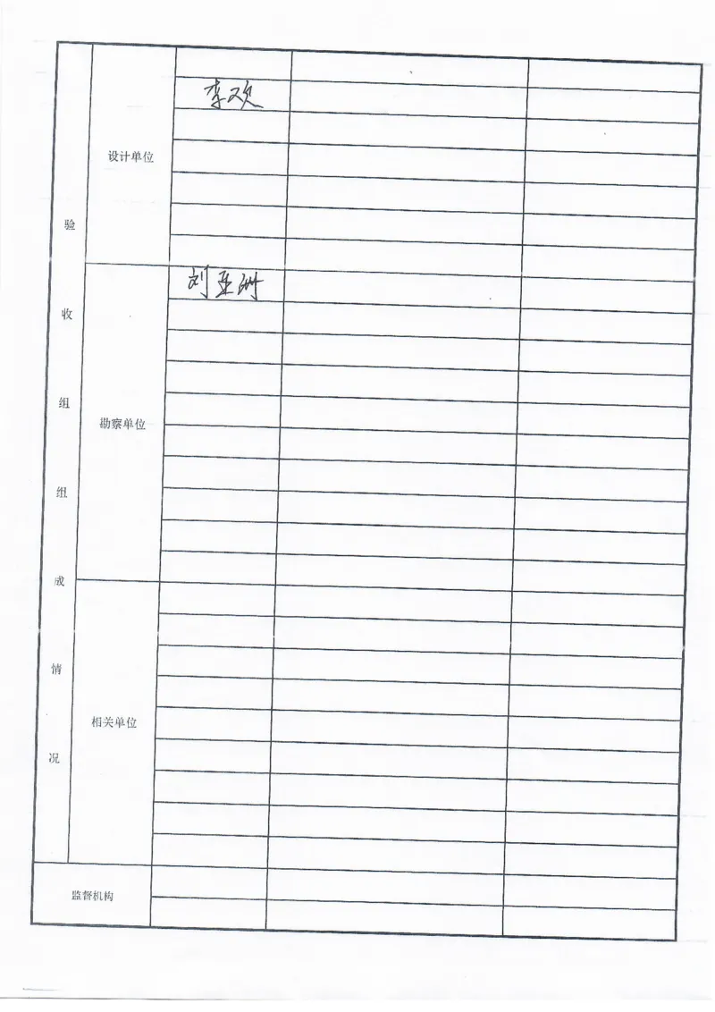 东湖路竣工验收报告_2021-2023年优秀施组方案_施工组织设计_施组23-遂宁海绵城市施工组织总设计_3、遂宁海绵城市竣工验收报告