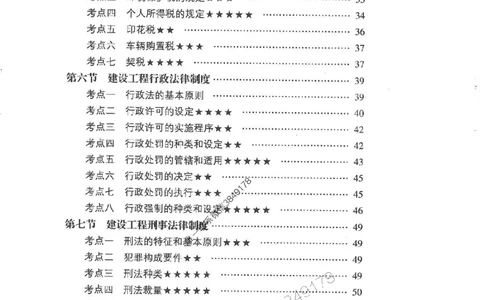一建法规-唐忍-百题讲坛_2026年一建法规_2025年一建法规SVIP_01-精华文档✿电子教材✿历年真题_44-法规《百题讲坛》唐忍推荐