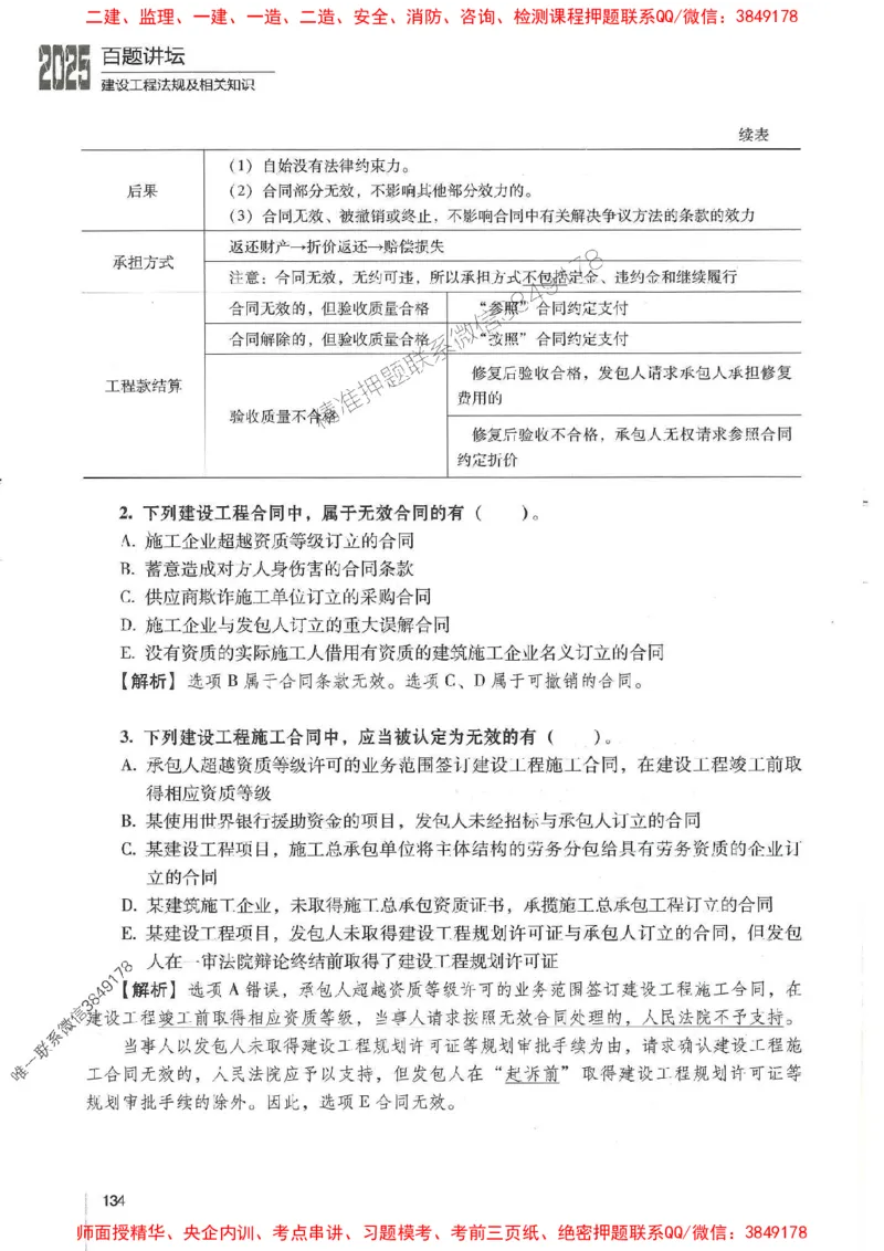 一建法规-唐忍-百题讲坛_2026年一建法规_2025年一建法规SVIP_01-精华文档✿电子教材✿历年真题_44-法规《百题讲坛》唐忍推荐