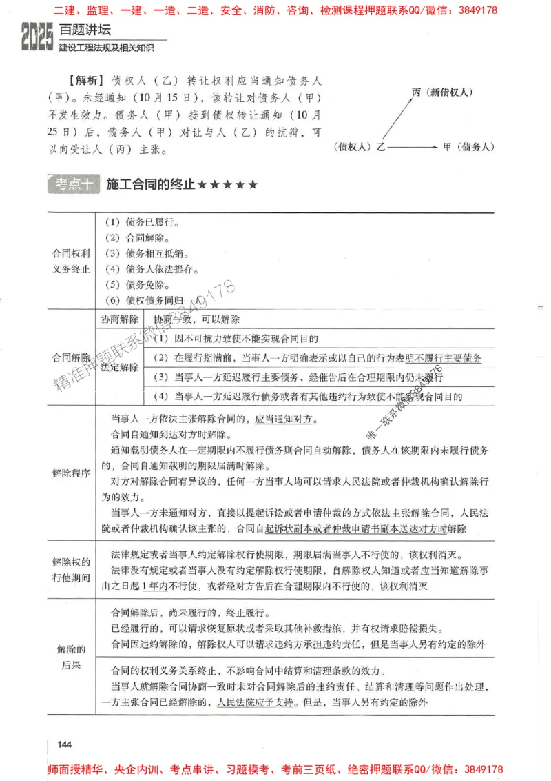 一建法规-唐忍-百题讲坛_2026年一建法规_2025年一建法规SVIP_01-精华文档✿电子教材✿历年真题_44-法规《百题讲坛》唐忍推荐