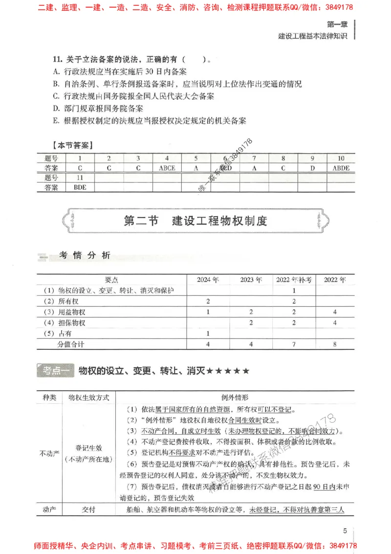 一建法规-唐忍-百题讲坛_2026年一建法规_2025年一建法规SVIP_01-精华文档✿电子教材✿历年真题_44-法规《百题讲坛》唐忍推荐