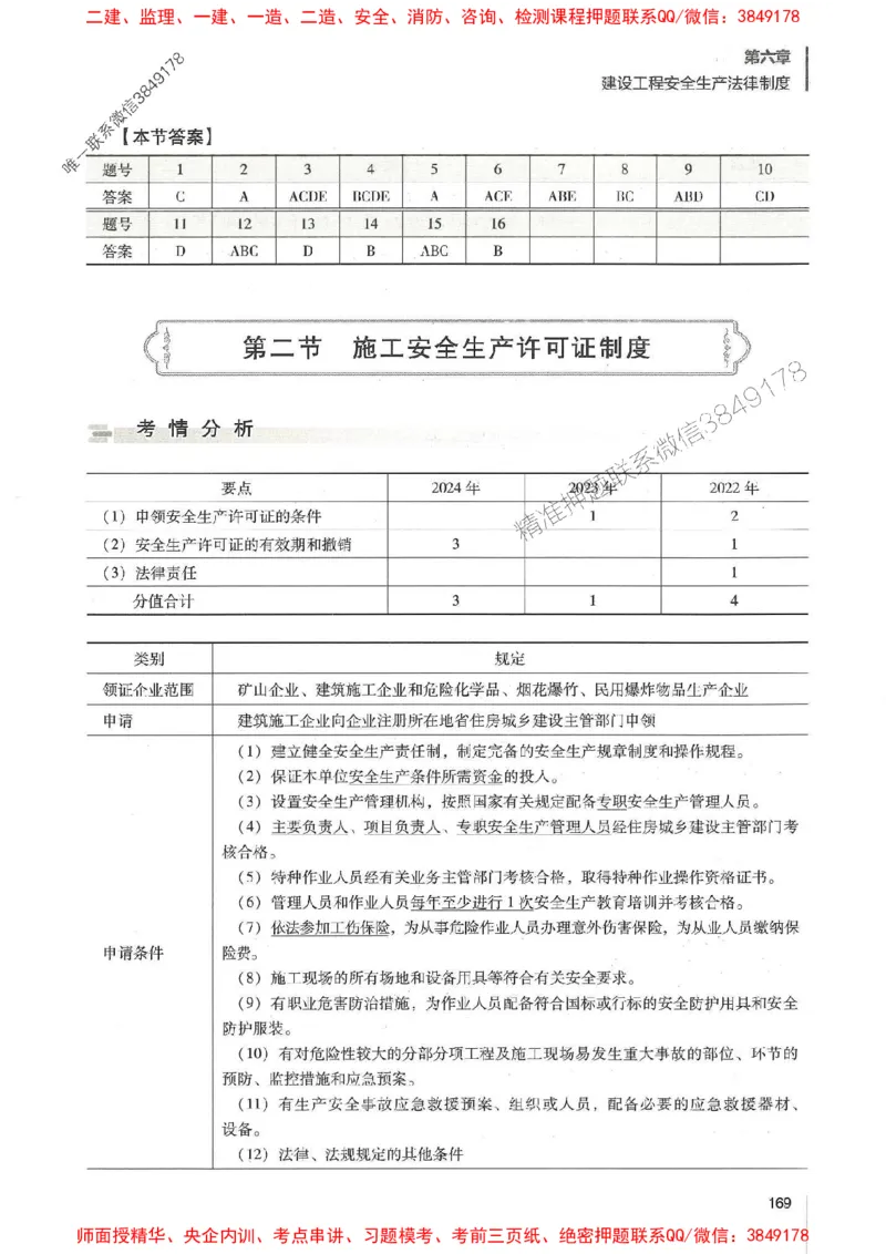 一建法规-唐忍-百题讲坛_2026年一建法规_2025年一建法规SVIP_01-精华文档✿电子教材✿历年真题_44-法规《百题讲坛》唐忍推荐