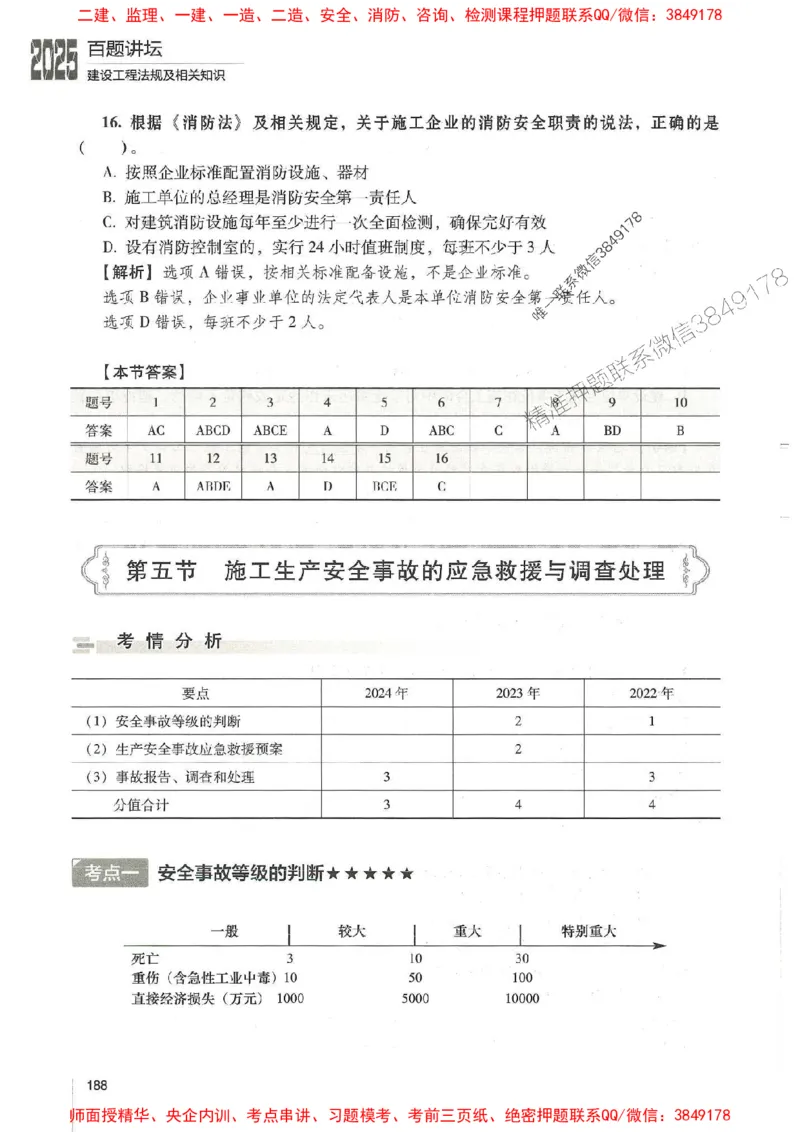 一建法规-唐忍-百题讲坛_2026年一建法规_2025年一建法规SVIP_01-精华文档✿电子教材✿历年真题_44-法规《百题讲坛》唐忍推荐