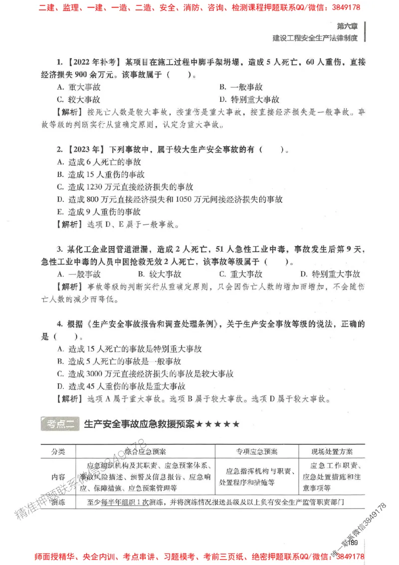 一建法规-唐忍-百题讲坛_2026年一建法规_2025年一建法规SVIP_01-精华文档✿电子教材✿历年真题_44-法规《百题讲坛》唐忍推荐