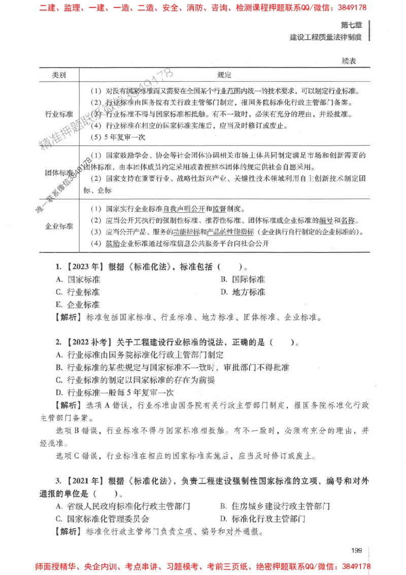 一建法规-唐忍-百题讲坛_2026年一建法规_2025年一建法规SVIP_01-精华文档✿电子教材✿历年真题_44-法规《百题讲坛》唐忍推荐