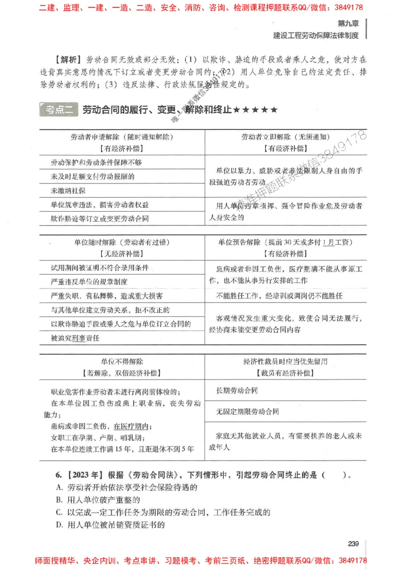 一建法规-唐忍-百题讲坛_2026年一建法规_2025年一建法规SVIP_01-精华文档✿电子教材✿历年真题_44-法规《百题讲坛》唐忍推荐