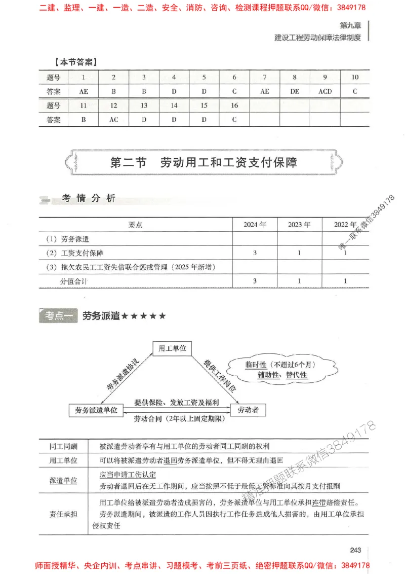 一建法规-唐忍-百题讲坛_2026年一建法规_2025年一建法规SVIP_01-精华文档✿电子教材✿历年真题_44-法规《百题讲坛》唐忍推荐